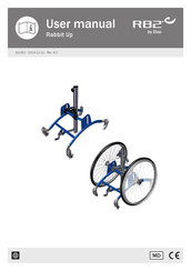 Etac R82 Rabbit Up User Manual