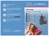 Miganeo Dynamic 6500 User Manual