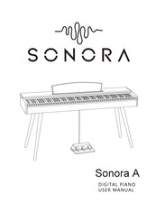 Sonora A User Manual