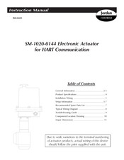JORDAN CONTROLS SM-1020-0144 Instruction Manual