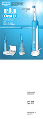 Braun D20.514.2N Manual