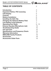 Midland LX210 Series Manual