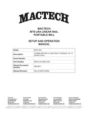 Mactech 605-5125 Setup And Operation Manual