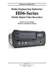Radio Engineering Industries HD6-1200 Series Hardware User Manual