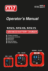 M7 STG15 Operator's Manual