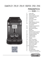 DeLonghi MAGNIFICA EVO ECAM29X.2Y Quick Start Manual