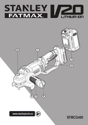 Stanley FATMAX SFMCG400M1K Original Instructions Manual