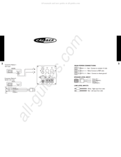 Caliber BR-190T Manual