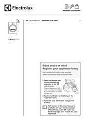 Electrolux EWF1142R9 User Manual