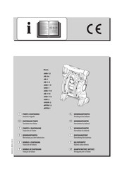 CEMO APPB-1 Manual