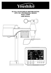 Youshiko YC9466 User Manual