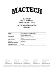 Mactech WD Series Setup And Operation Manual