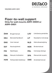Nordic Deltaco 1902969 User Manual