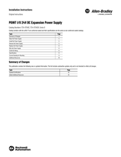 Rockwell Automation Allen-Bradley POINT I/O B Series Installation Instructions Manual