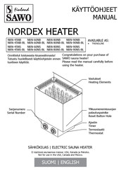 Sawo NORDEX NRN-45NB Manual