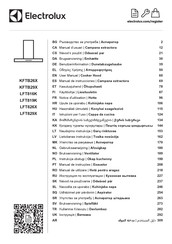Electrolux LFT829X User Manual