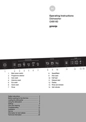 Gorenje GI66160 Operating Instructions Manual