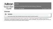 ADTRAN 17600075 Quick Start Manual