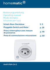 HomeMatic HmIP-PSM-CH-2 Operating Manual