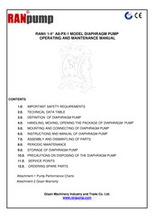 Ranpump RAN A8-PX-1 Operating And Maintenance Manual