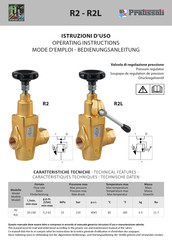 Pratissoli R2 Operating Instructions Manual