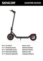 Sencor S21 User Manual