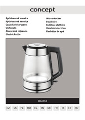 Concept2 RK4210 Operating Manual