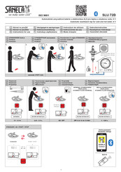 Sanela SLU 72B Instructions For Use Manual