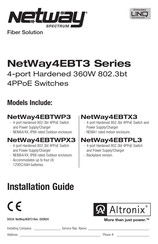 Altronix NetWay Spectrum NetWay4EBTX3 Installation Manual