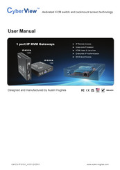 CyberView IP-H101A User Manual