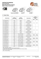 E2S D1xC2X05F Instruction Manual