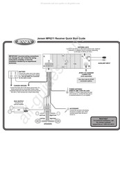 Jensen MP6211 - Radio / CD Quick Start Manual