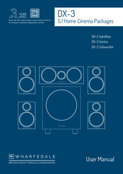 Wharfedale Pro DX-3 HCP User Manual