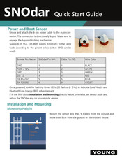 Young SNOdar Quick Start Manual