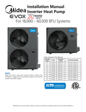 Midea Evox MO1HE-H24B-2A Installation Manual