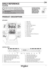 Whirlpool WH6FB10BS7A0W Daily Reference Manual