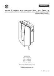 Tramontina TVE-07M0000 Instruction Manual