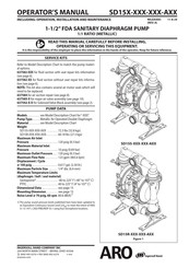Ingersoll-Rand ARO SD15R A Series Operator's Manual