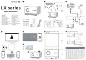ViewSonic LX60HDB Quick Start Manual