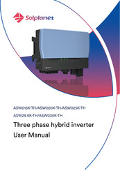 Solplanet ASW TH Series User Manual