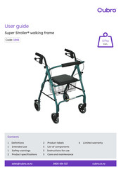 Cubro 1846 User Manual