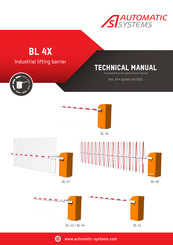 Automatic Systems BL 4 Series Technical Manual