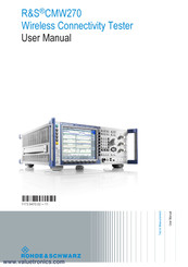 Rohde & Schwarz 1201.0002K75 User Manual