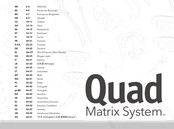 Garrison Quad Matrix System Manual