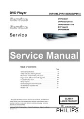 Philips DVP3144/12 Service Manual
