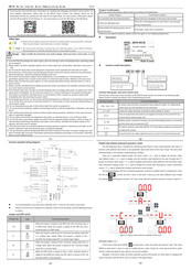 Sinee EM730 Series Commissioning Manual