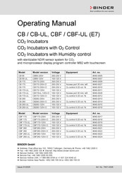 Binder 9640-0012 Operating Manual