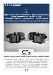 CF VS1 User Manual