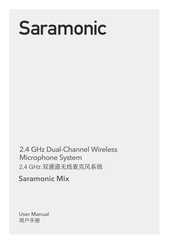 Saramonic Mix RX User Manual