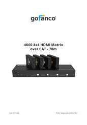 gofanco Matrix44HD2CAT Manual